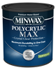 Minwax® Polycrylic® Max