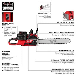 Milwaukee M18 FUEL™ 20 Dual Battery Chainsaw Kit